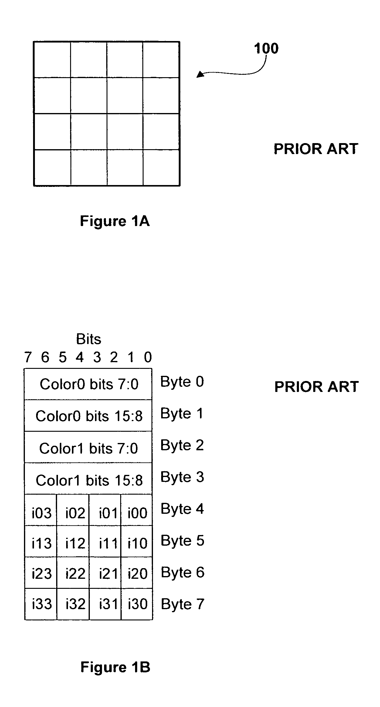 Decompression of block encoded texture data