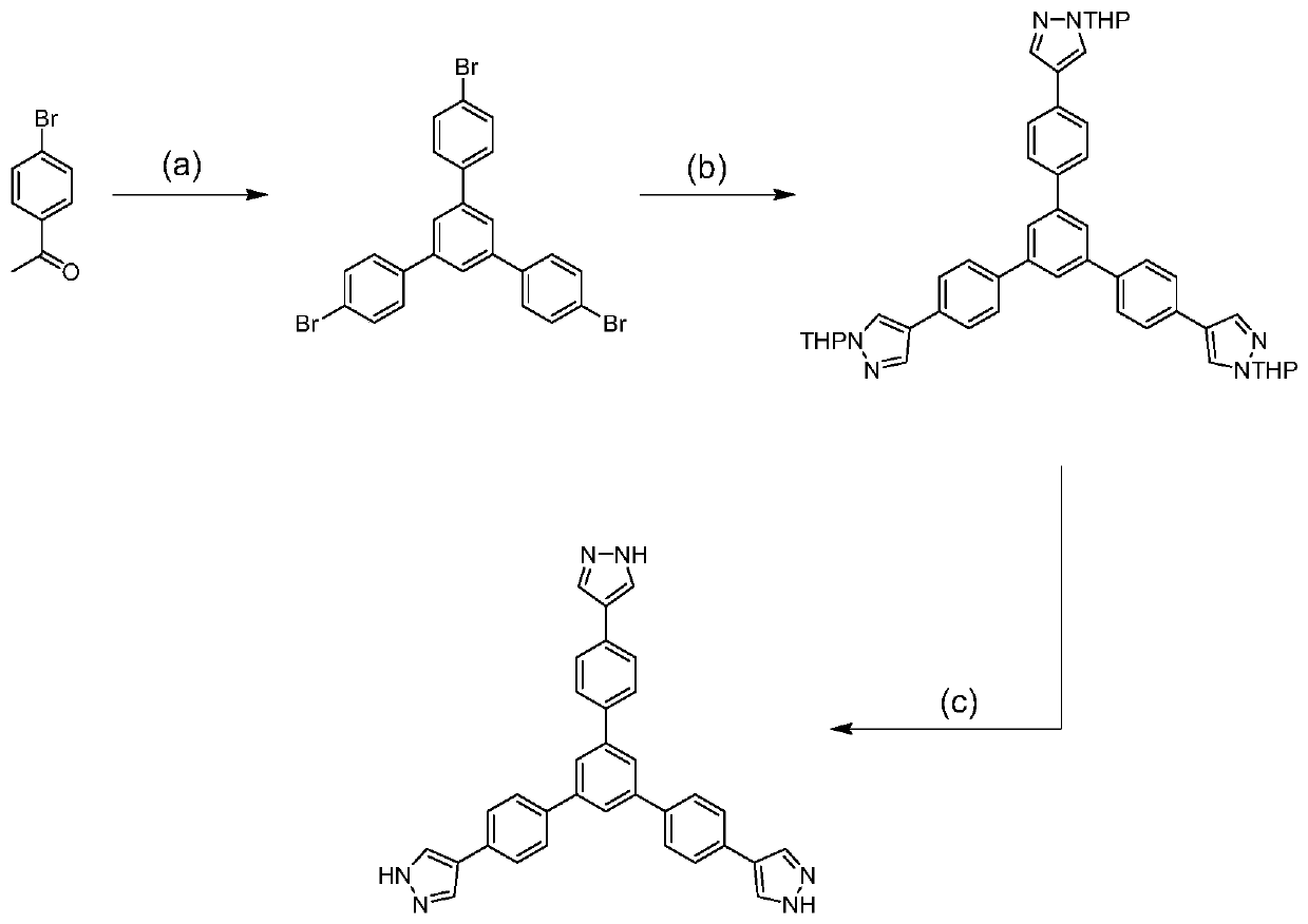 Tri pyrazole ligand based nickel metal organic framework material, and preparation method and applications thereof