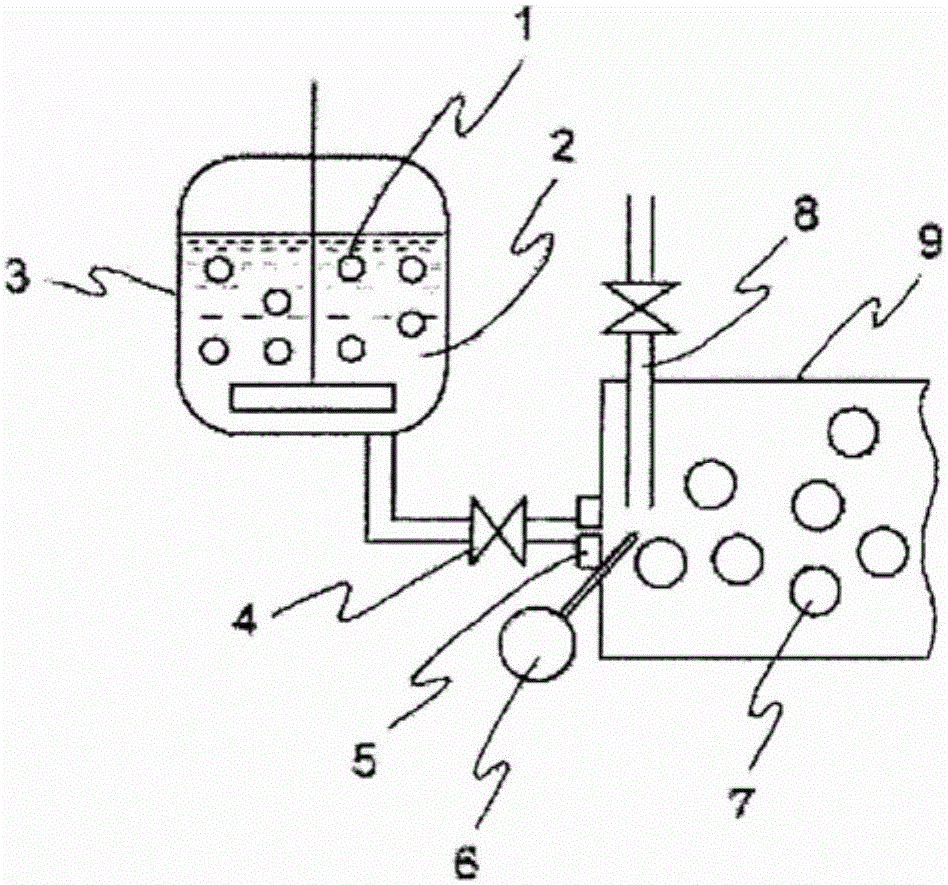 Method for manufacturing foamed polypropylene-resin particles