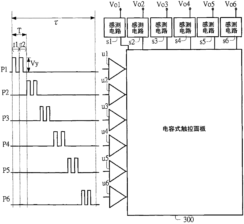 Sensing circuit of capacitance type touch panel