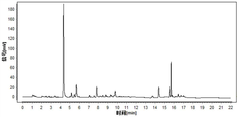 Extraction of Schisandra Medicinal Components and Its Formula Granules and Preparation Method of Formula Granules