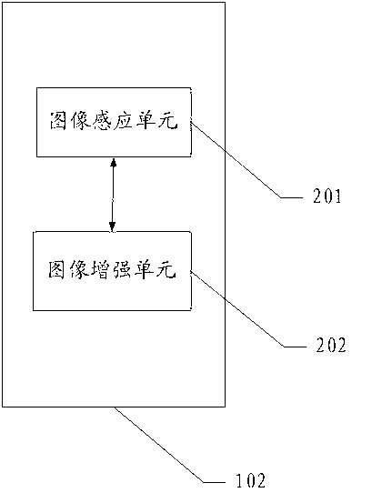 Smart phone name card extraction system and realization method thereof