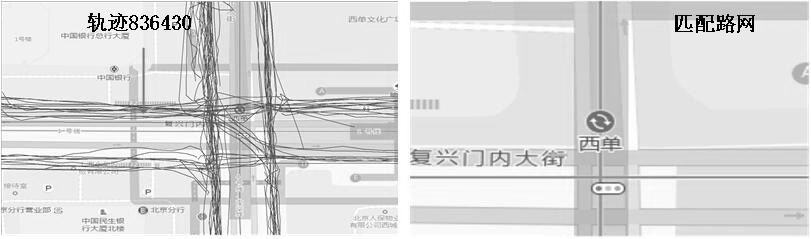 Road network matching method for bicycle track data with noise and unknown parameters