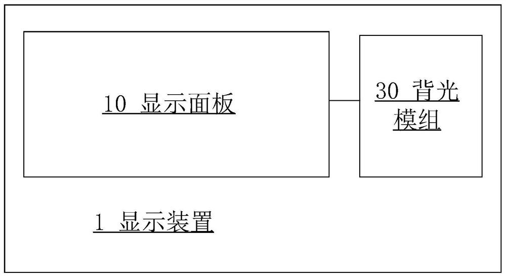 Display panel, method of driving the same, and display device