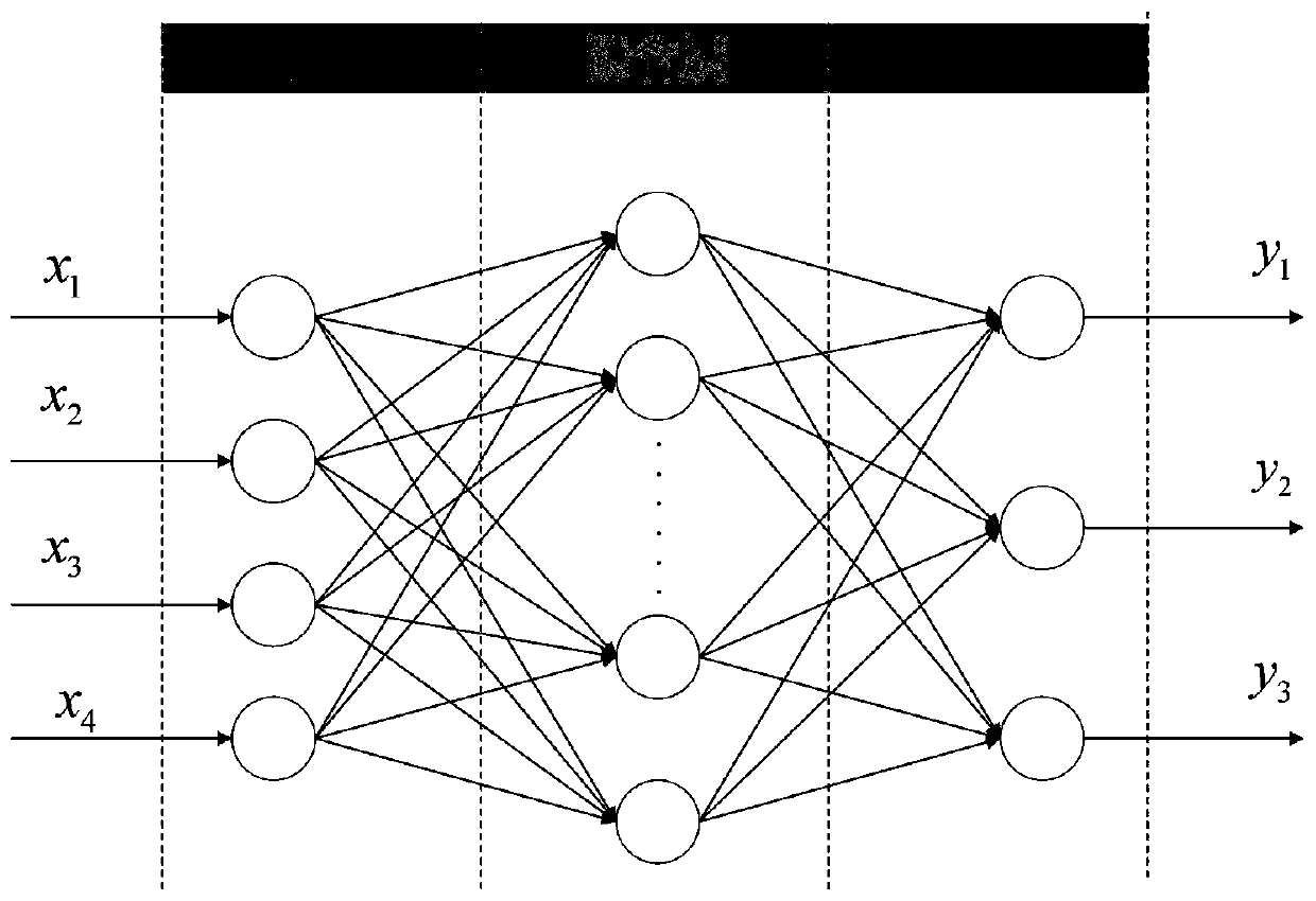 Solid insulation life prediction method based on transformer-related operation data