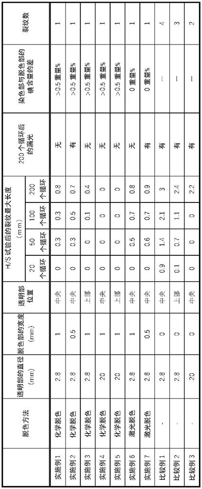 Polarizer and method for manufacturing same