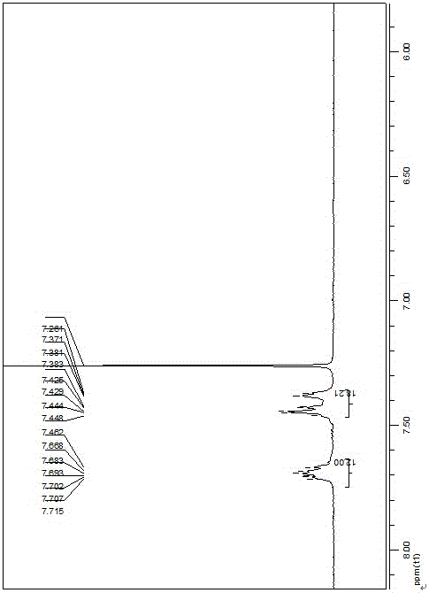 Catalyst containing palladium compound, preparation method and application thereof