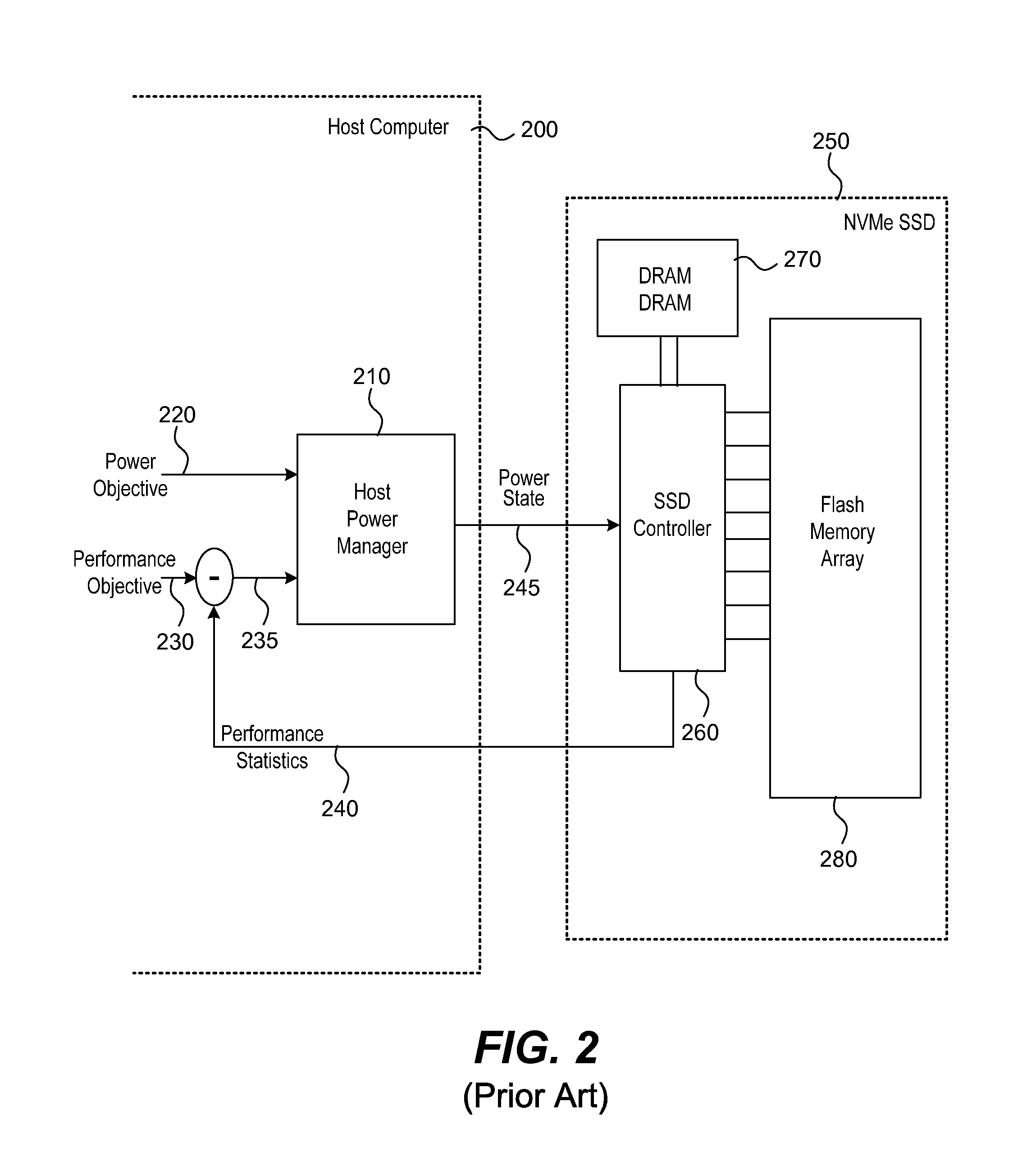 Dynamic power throttling in solid state drives