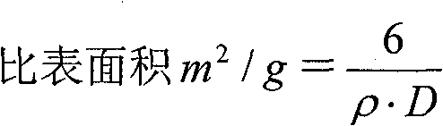 Aluminum-silicon-zinc-rare earth-magnesium-ferrum-manganese-chromium-zirconium-containing hot dip coating alloy and method for preparing same