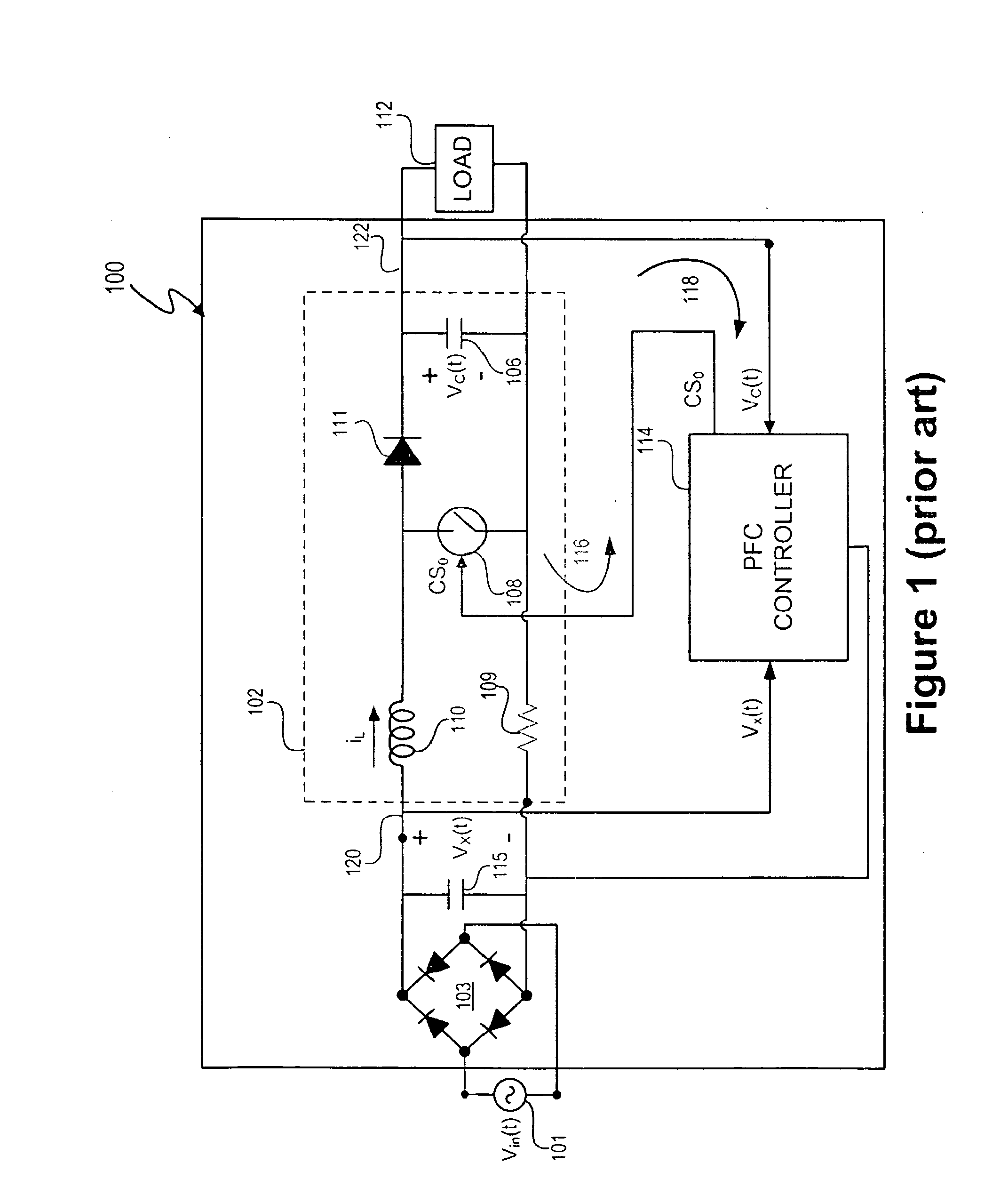 Power Factor Correction (PFC) Controller and Method Using a Finite State Machine to Adjust the Duty Cycle of a PWM Control Signal