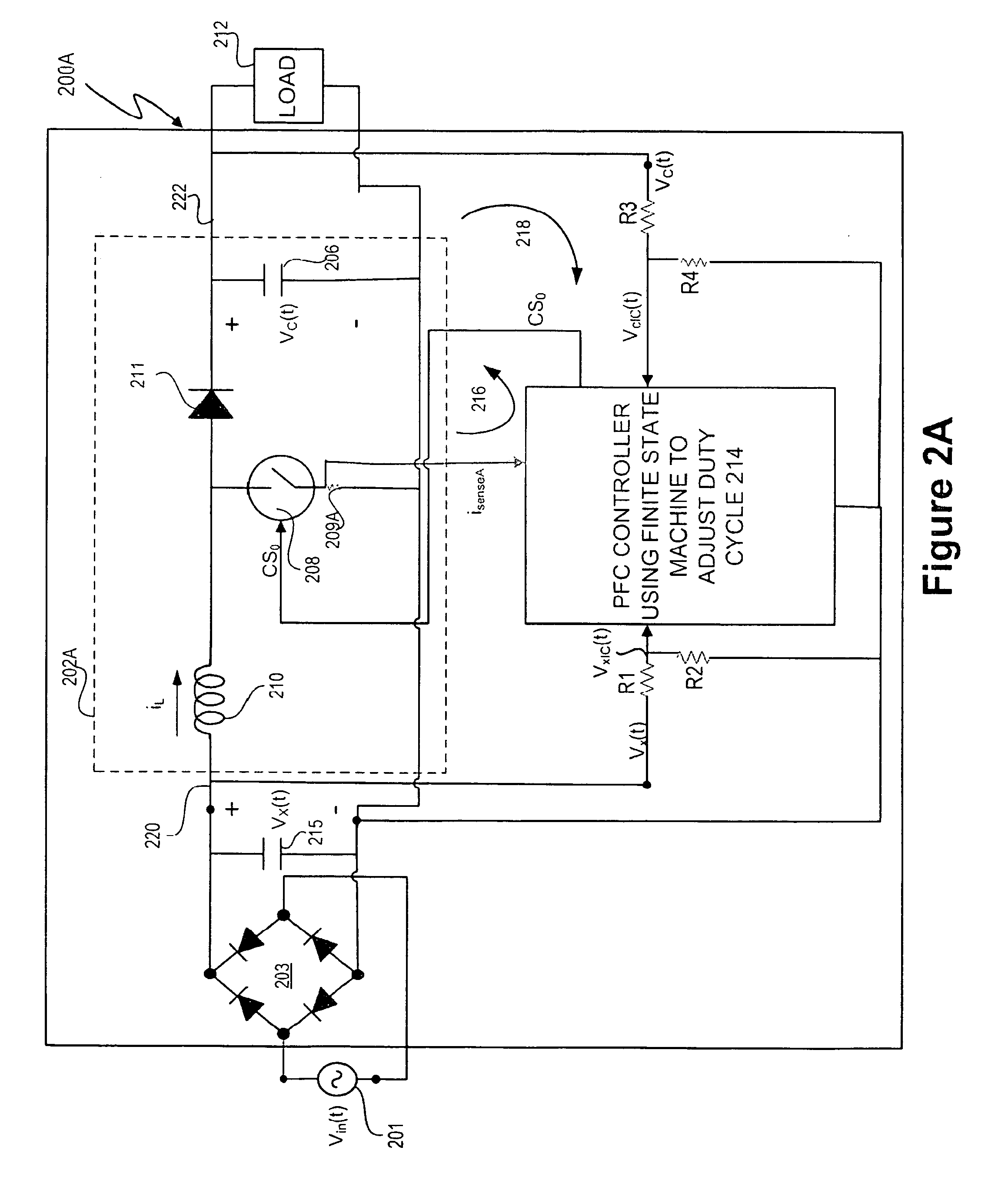 Power Factor Correction (PFC) Controller and Method Using a Finite State Machine to Adjust the Duty Cycle of a PWM Control Signal