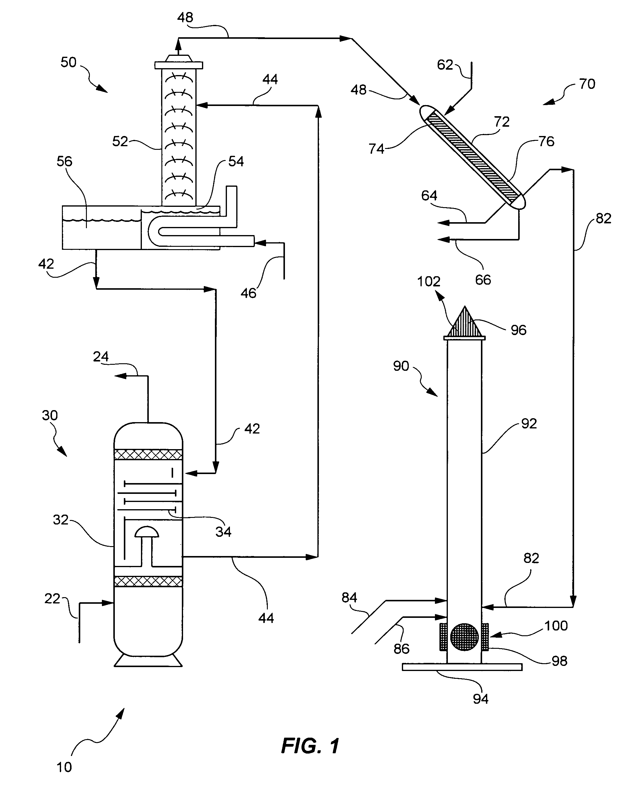 Off-gas flare