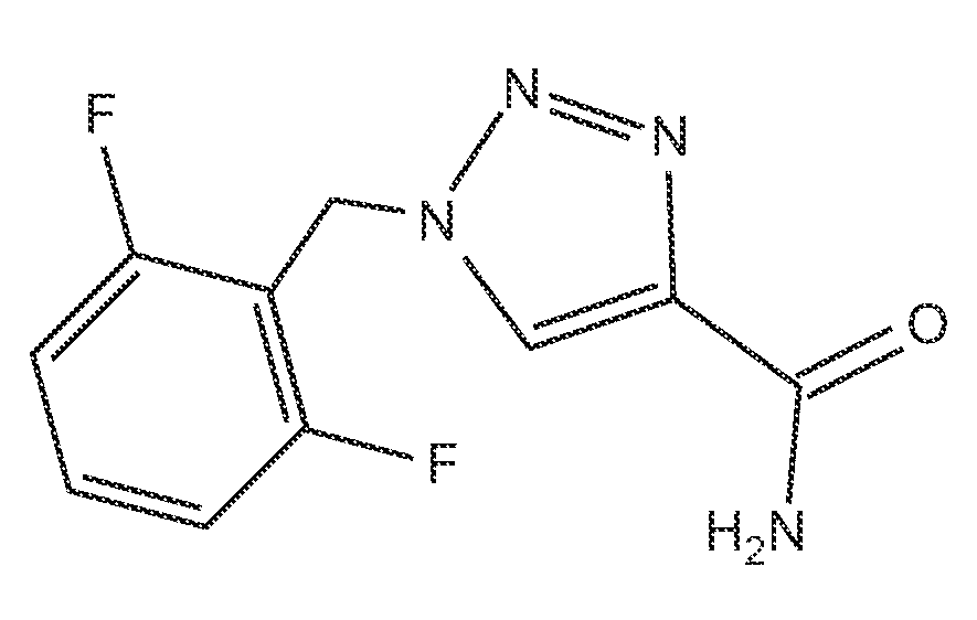 Rufinamide for the Treatment of Post-Traumatic Stress Disorder