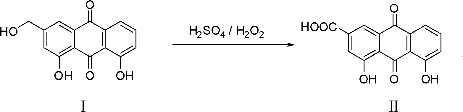 Novel synthesis method for rhein