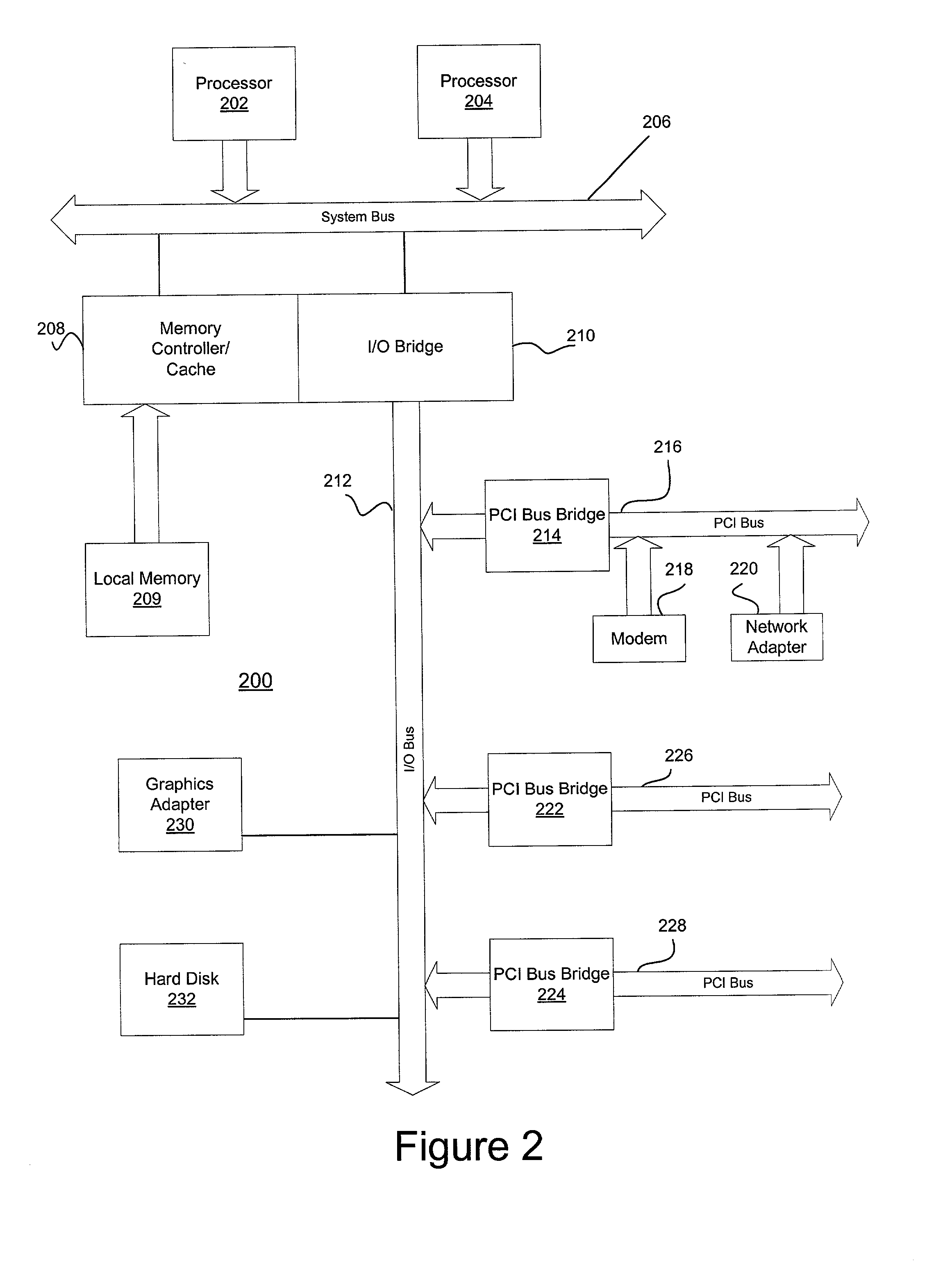 Apparatus, system and method for a remotely monitored and operated avatar