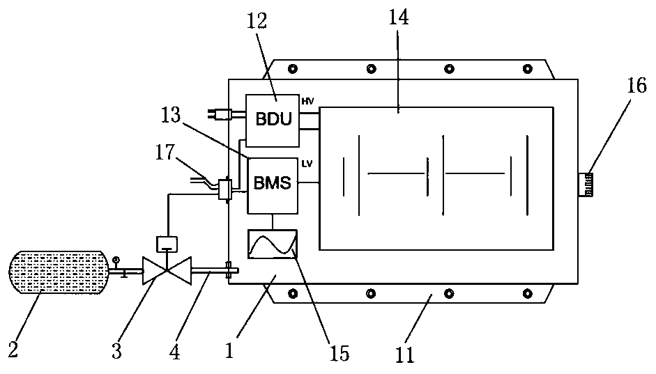 Thermal runaway control system for lithium ion battery pack for new energy electric vehicle and running method