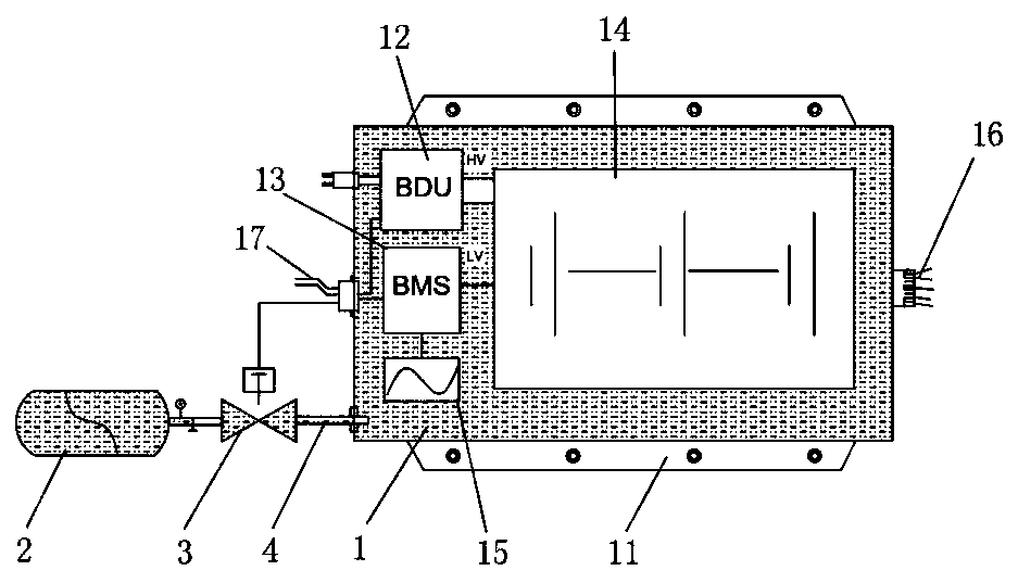 Thermal runaway control system for lithium ion battery pack for new energy electric vehicle and running method