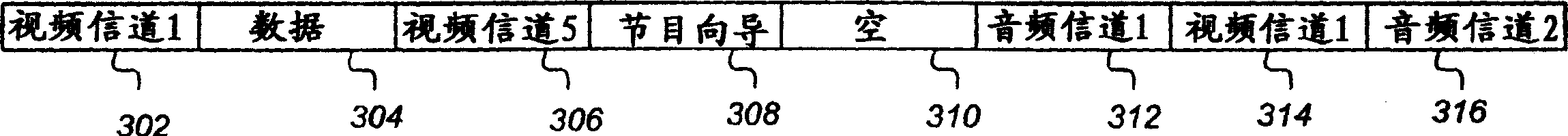 Coherent averaging for measuring traveling wave tube amplifier nonlinearity