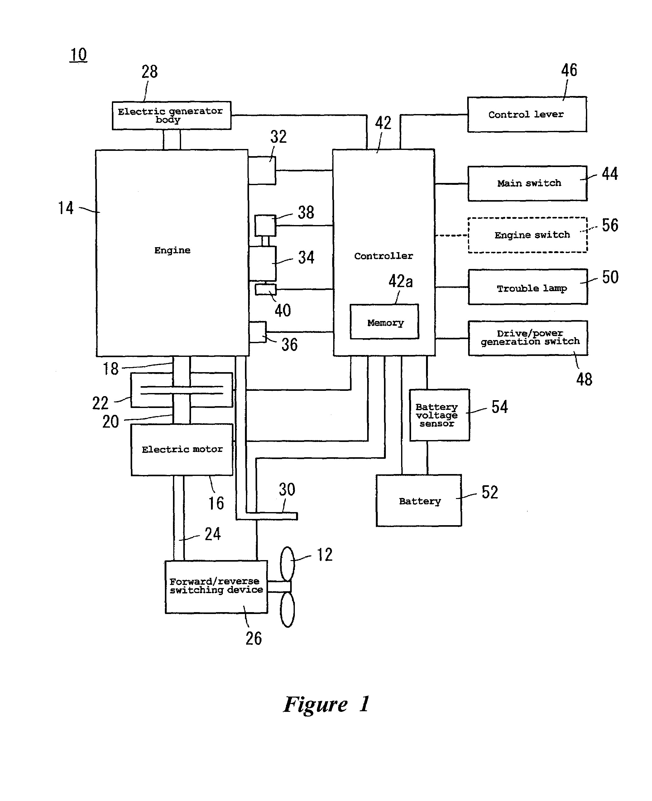 Watercraft propulsion system and operating method