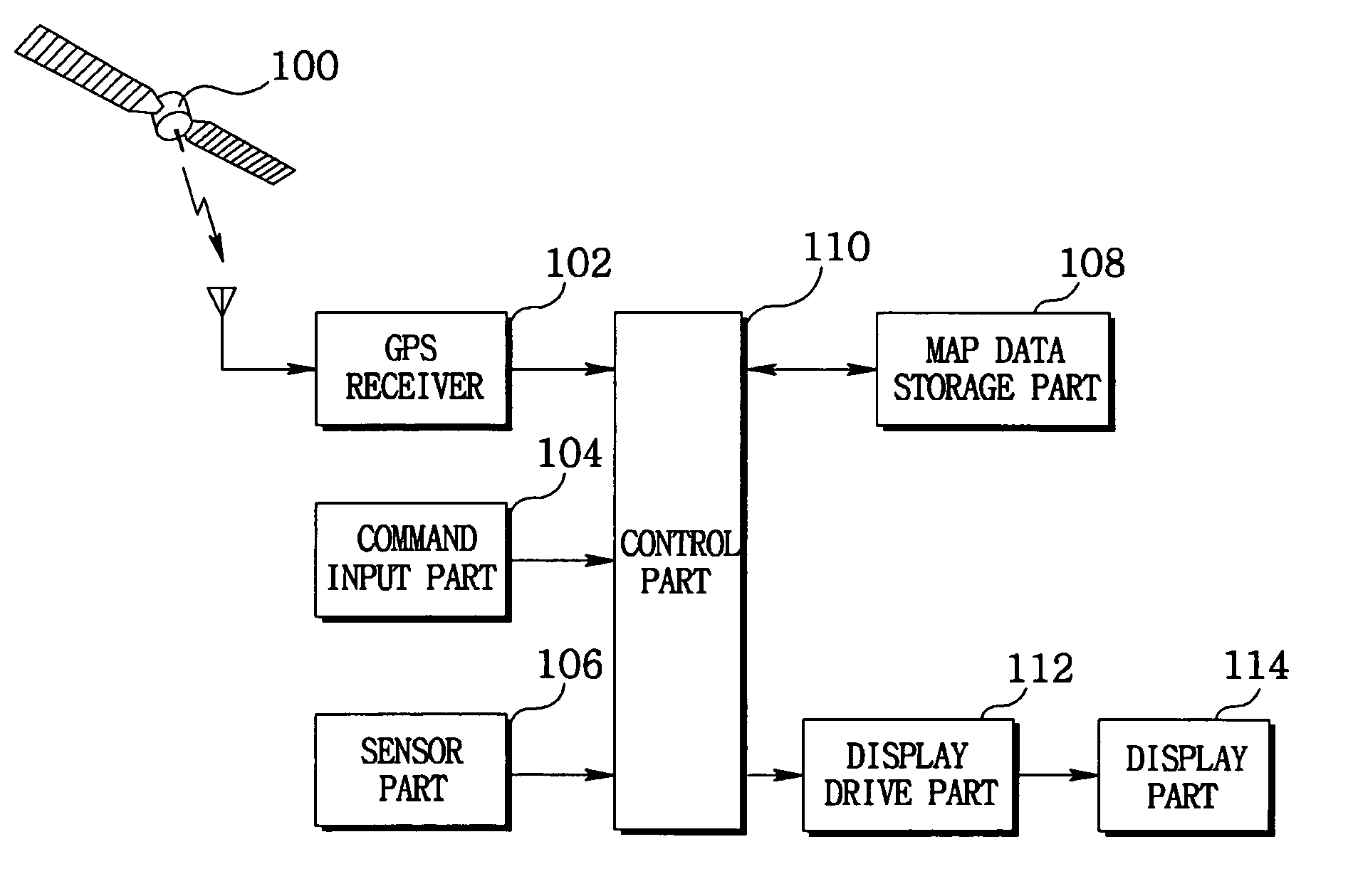 Method of estimating a position of a mobile object in a navigation system