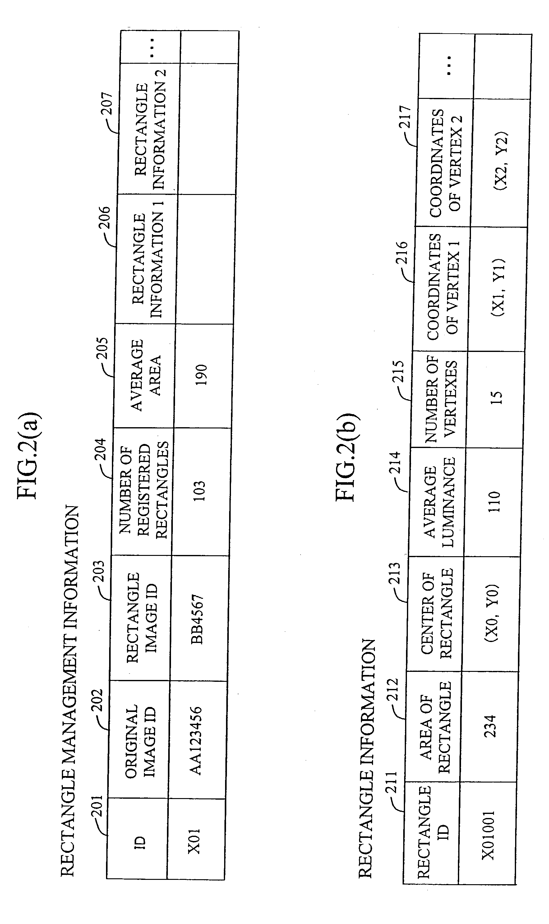 Land partition data generating method and apparatus