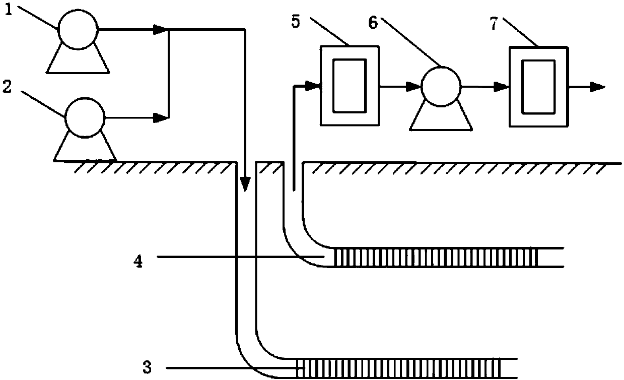 Enhanced in-situ chemical oxidation repairing technology of soil and underground water