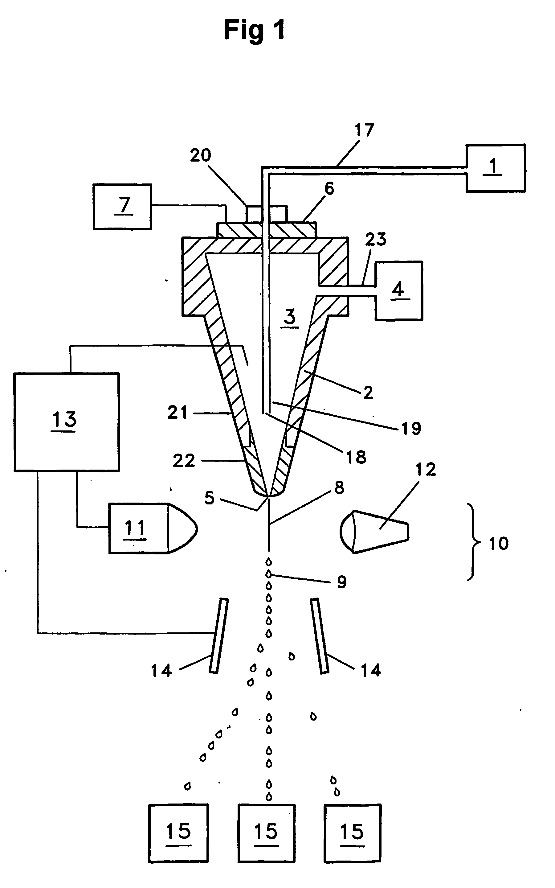 High resolution flow cytometer