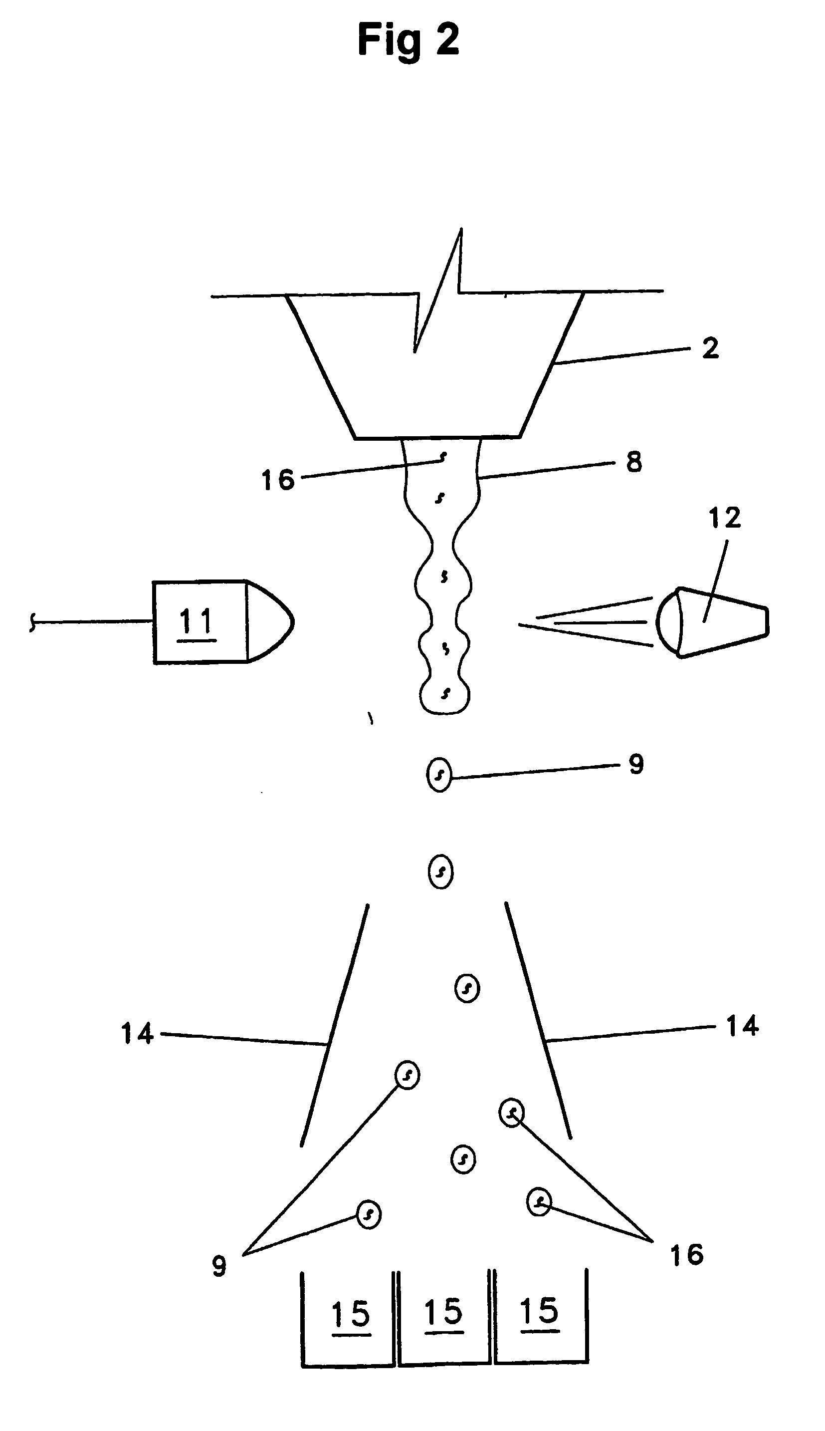 High resolution flow cytometer