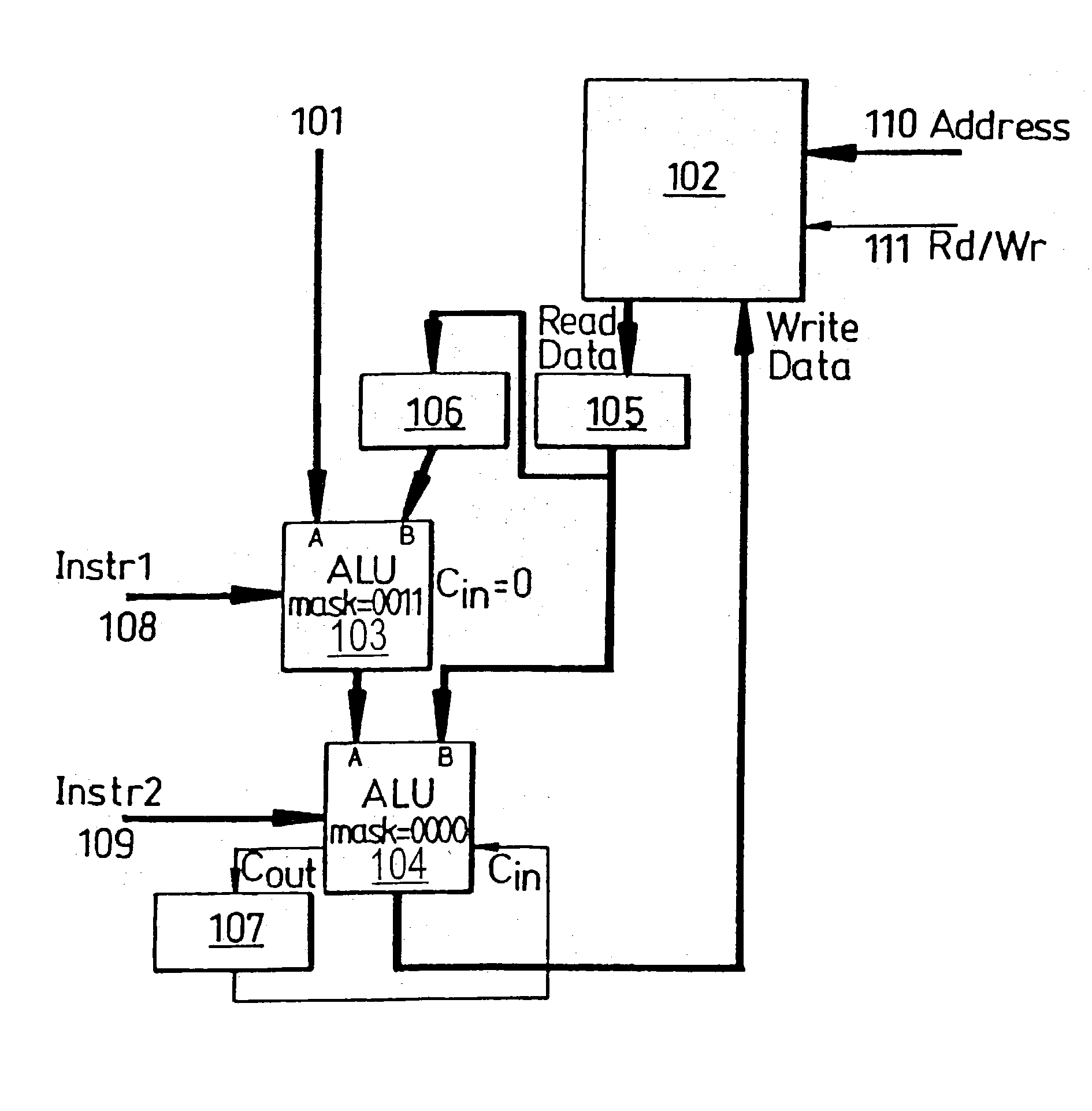 Method and apparatus for varying instruction streams provided to a processing device using masks