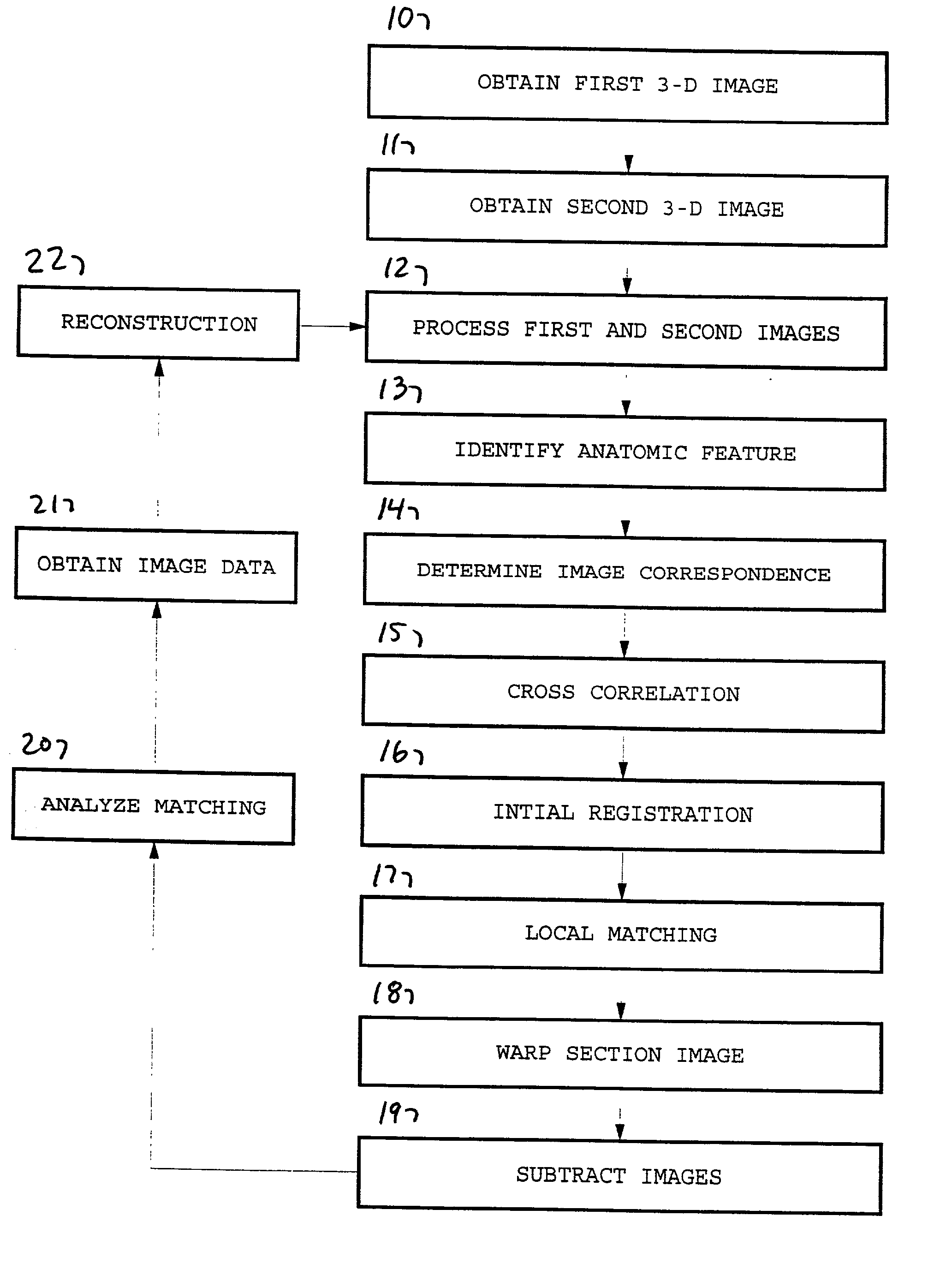 Method and system for the automated temporal subtraction of medical images