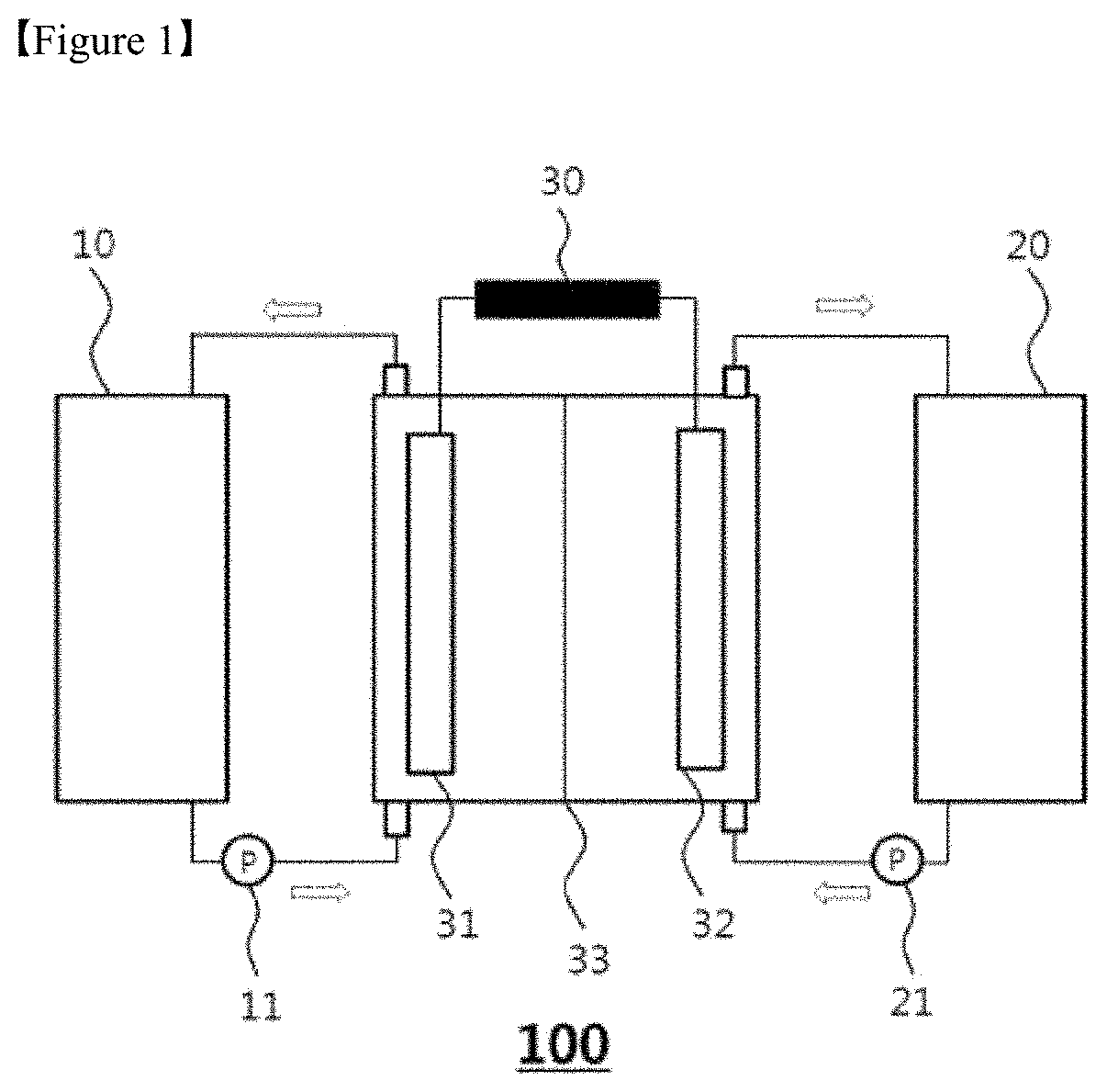 Electrolyte storage unit for redox flow battery and vanadium redox flow battery comprising same