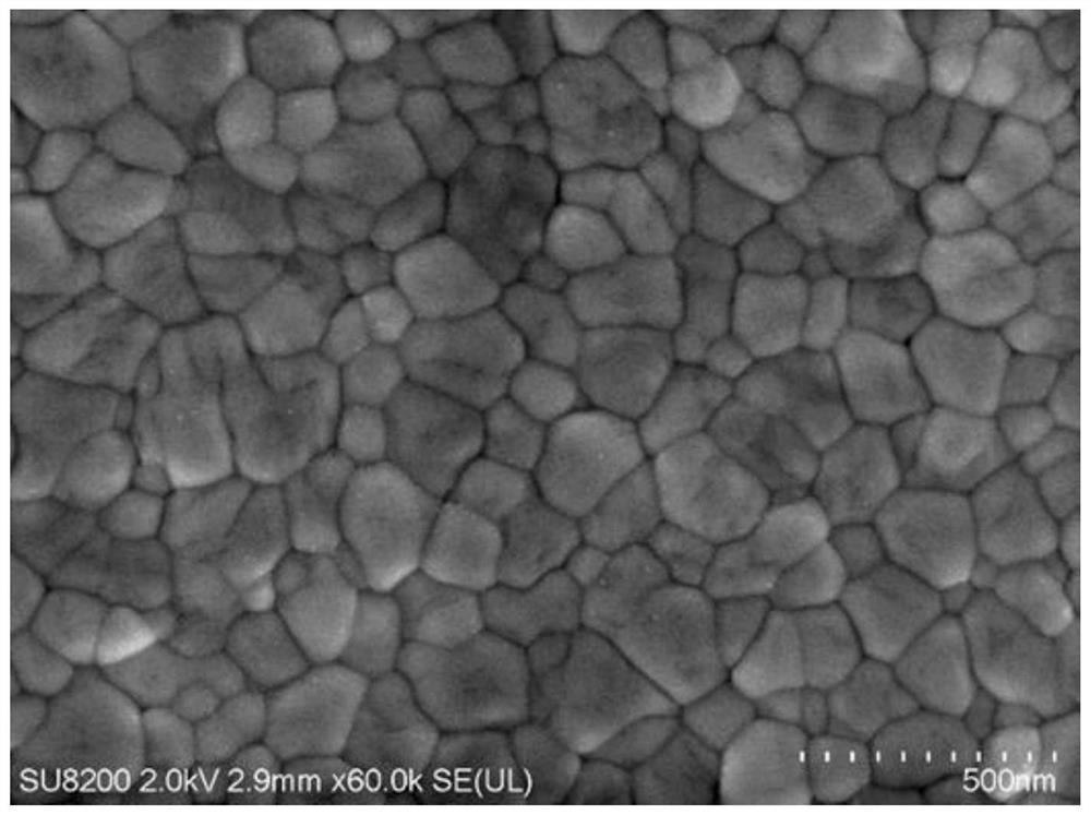 A kind of solar cell absorption layer and its preparation method and application