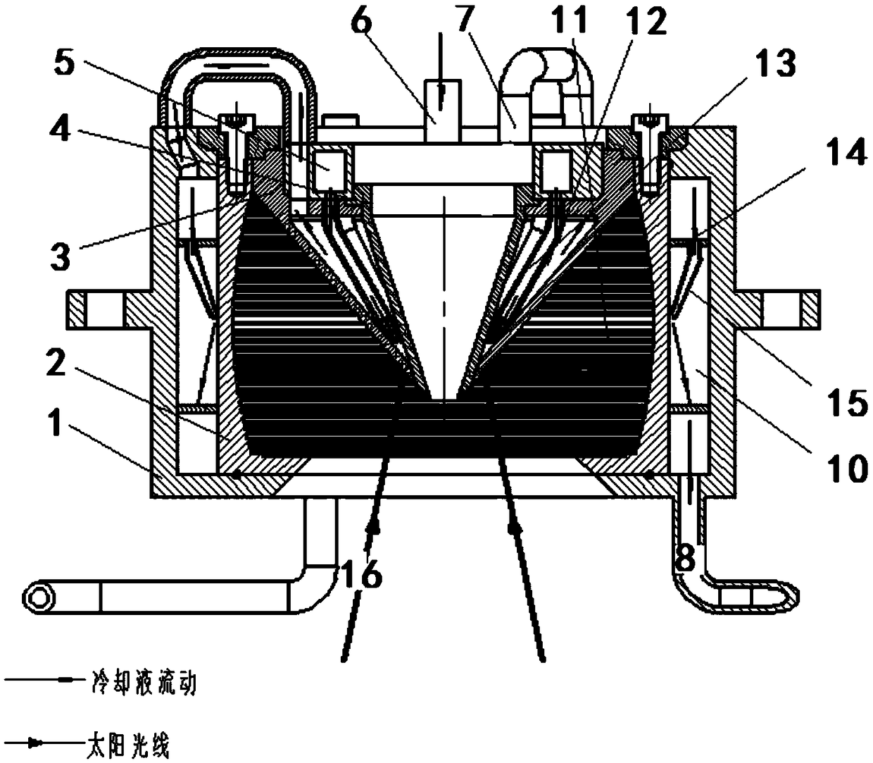 Large-caliber solar telescope full absorption thermal diaphragm based on dual-channel cooling