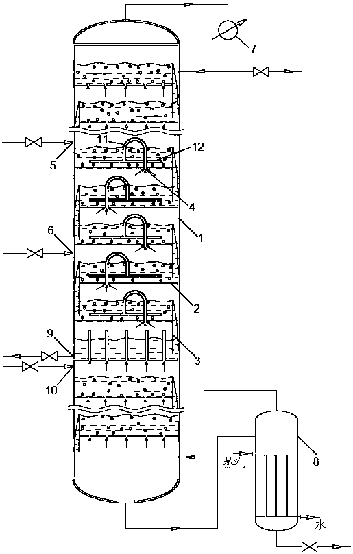 Reactive distillation method for preparing cyclohexanol through hydration of cyclohexene and device of method