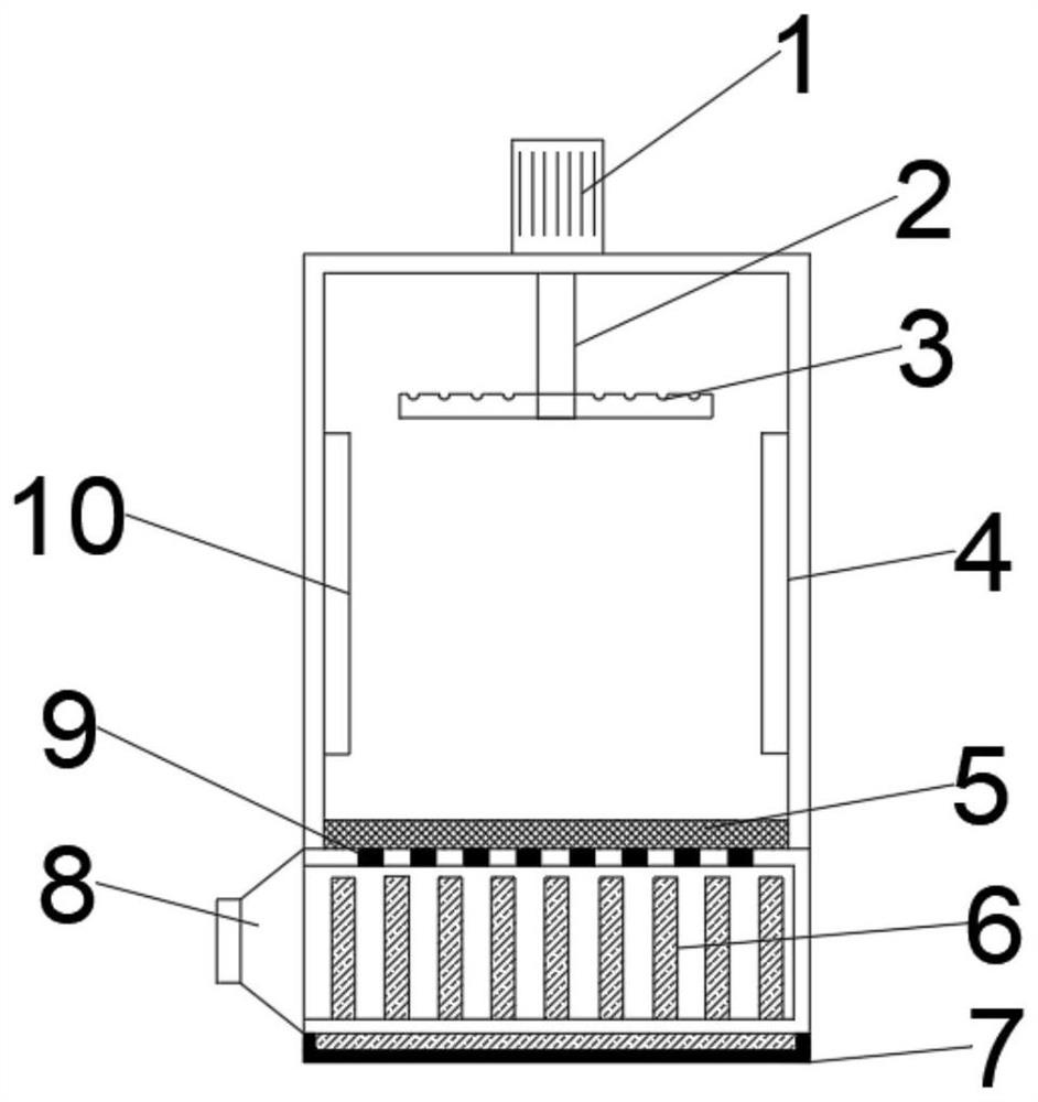 Novel ultraviolet sterilization intelligent dryer and control method thereof