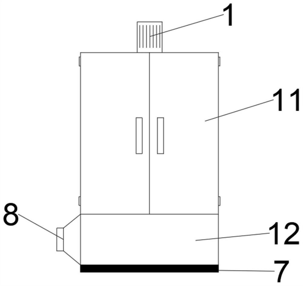 Novel ultraviolet sterilization intelligent dryer and control method thereof