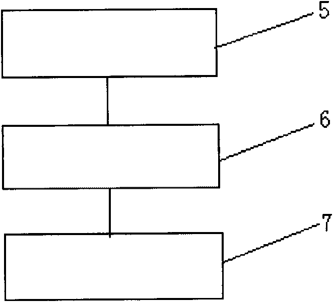 Digital video watermarking method based on one-dimensional wavelet transform