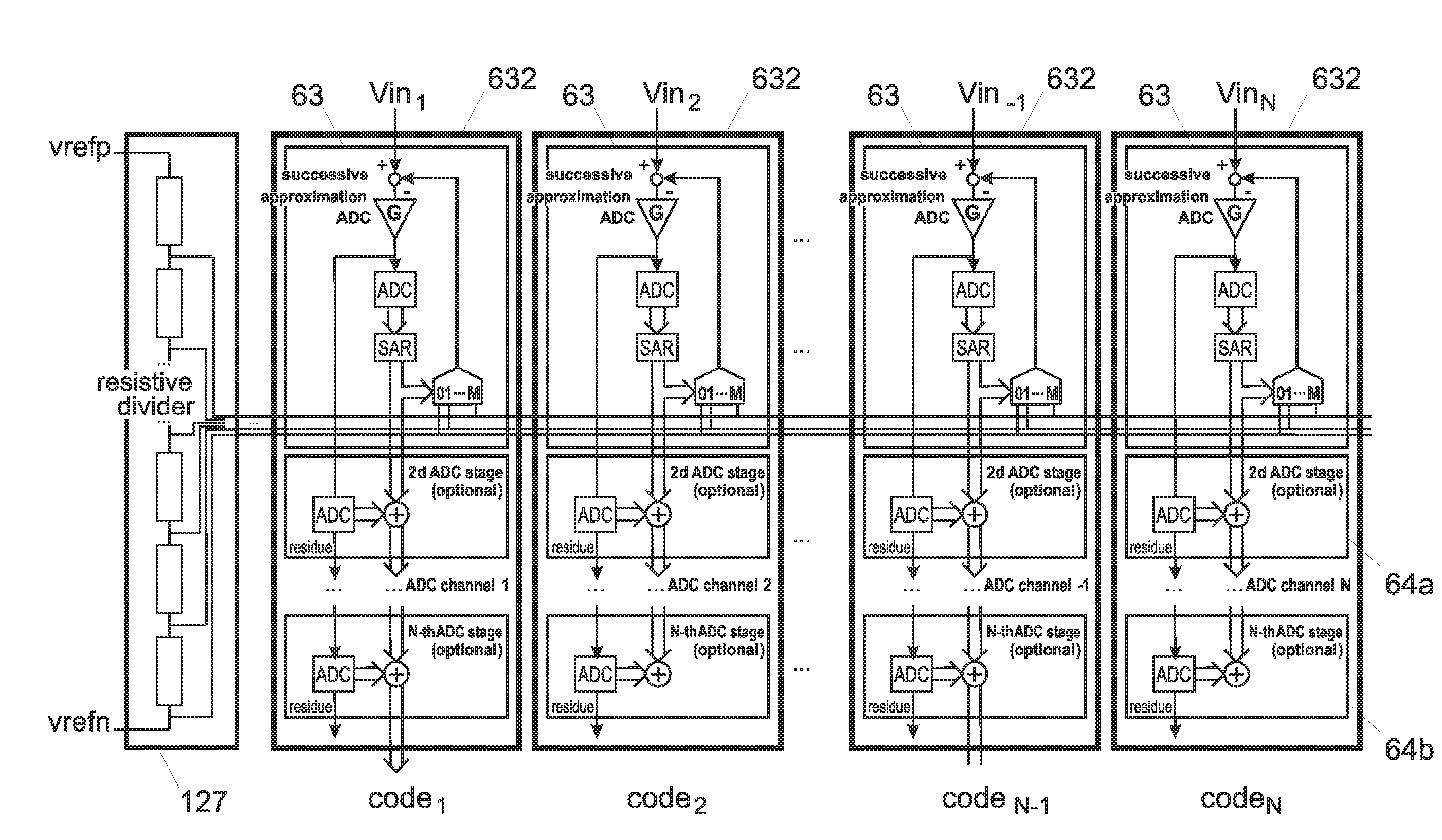 X-Ray Imaging Readout and System