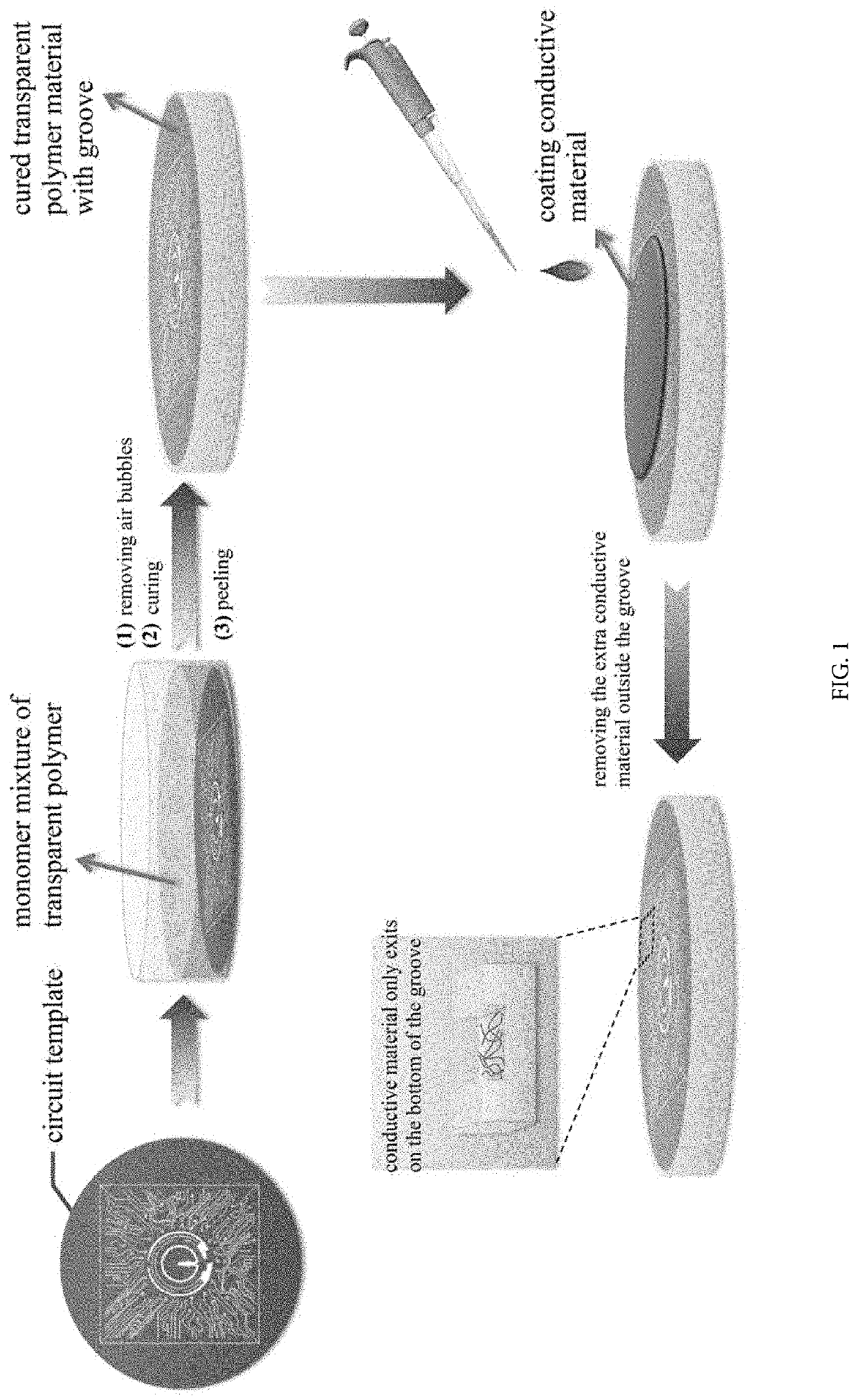 Preparation method of flexible transparent circuit