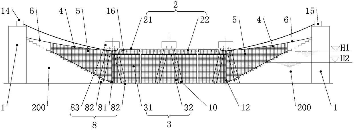 A sewage blocking device for an open water intake channel