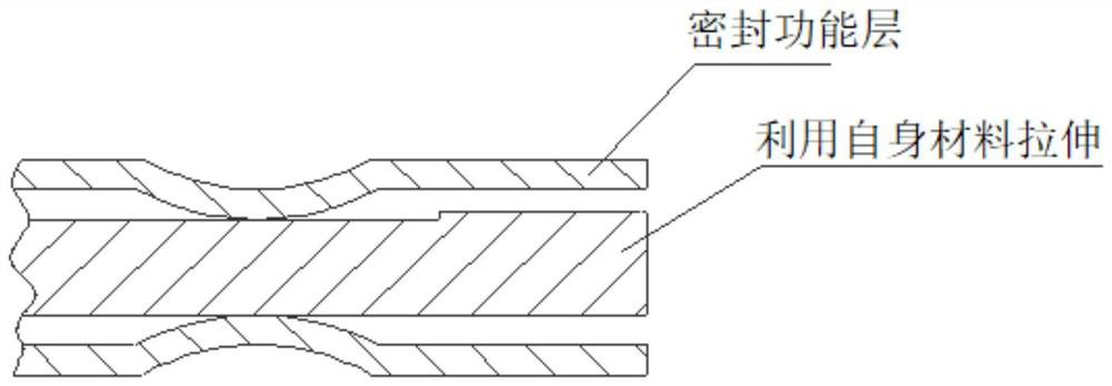 Limiting method for cylinder opening part of cylinder gasket