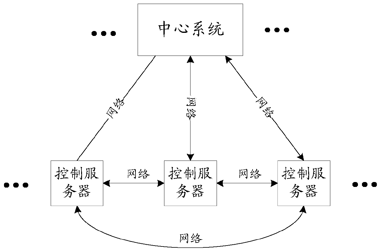 Information processing method and device based on intelligent traffic cloud control system