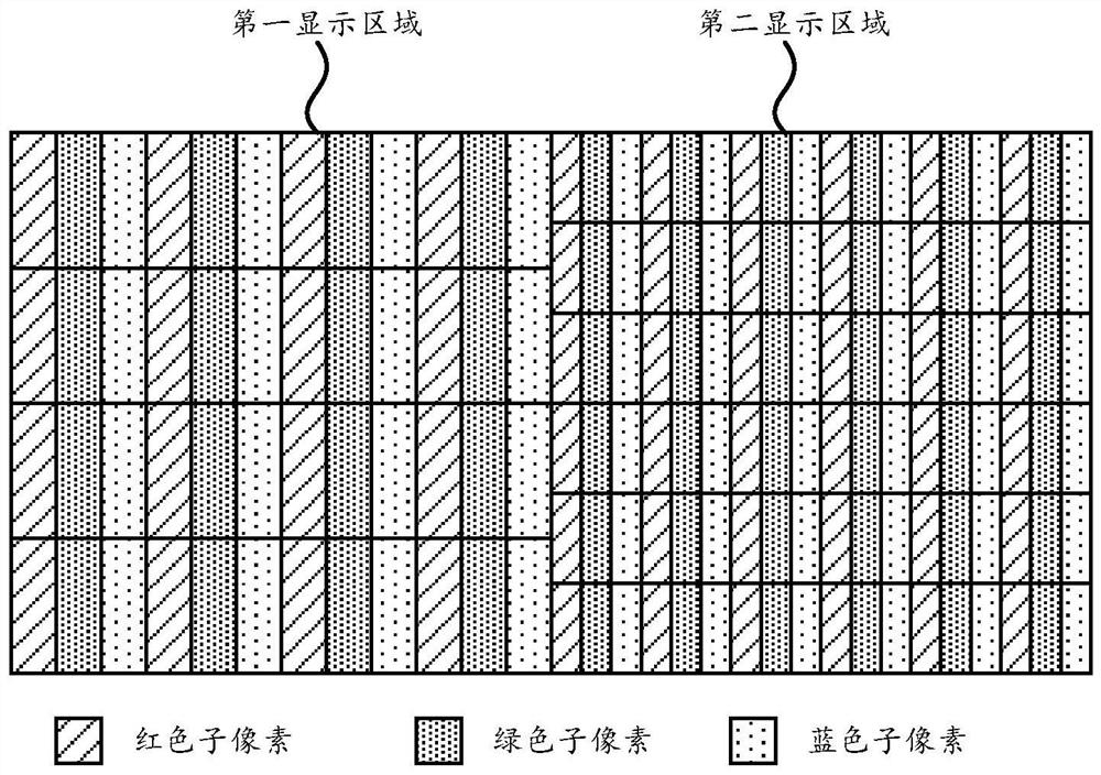 Display control method and device, electronic equipment and computer readable storage medium