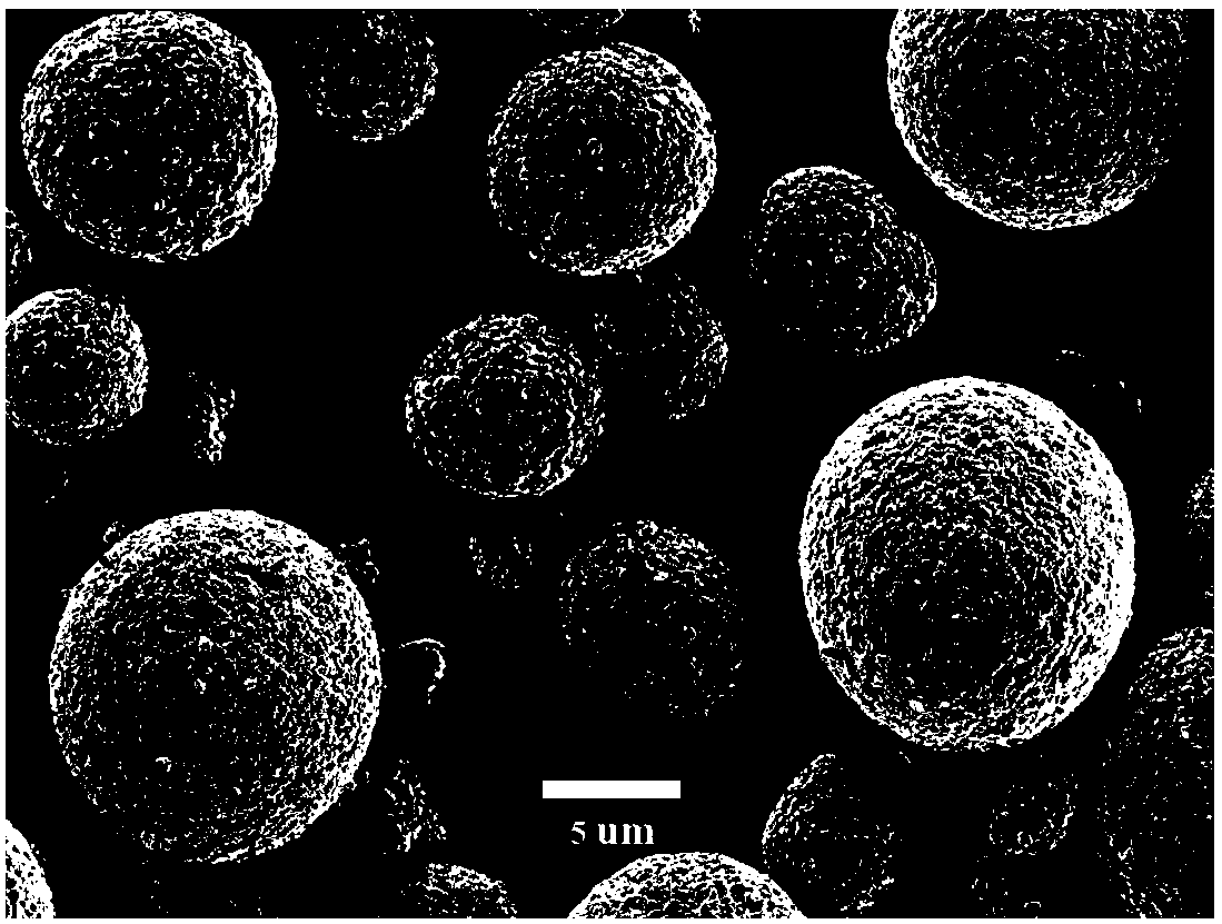 Aluminum coated ternary zirconium-doped composite material, composite cathode material, preparation and application thereof in lithium ion batteries