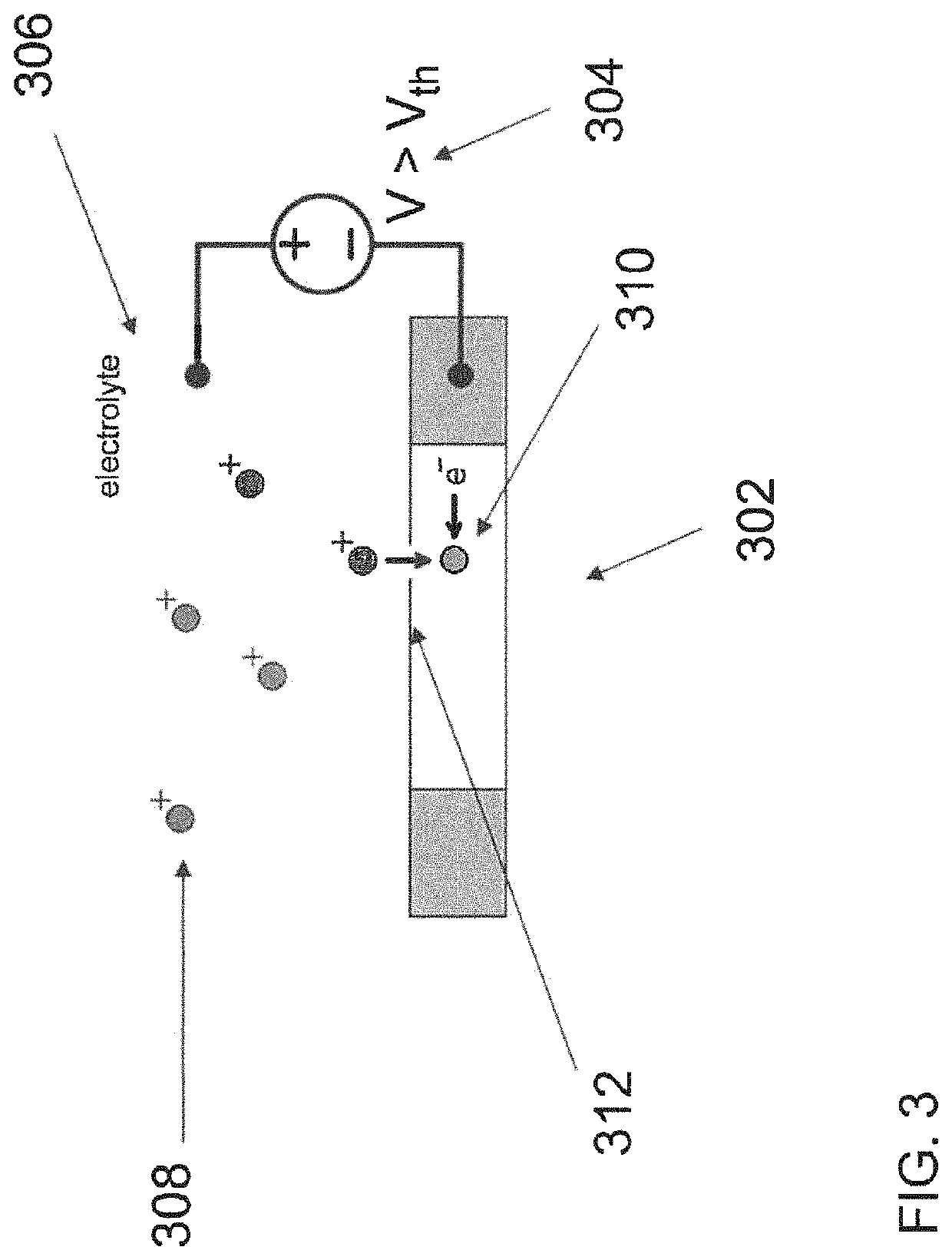 Architecture for an electrochemical artificial neural network