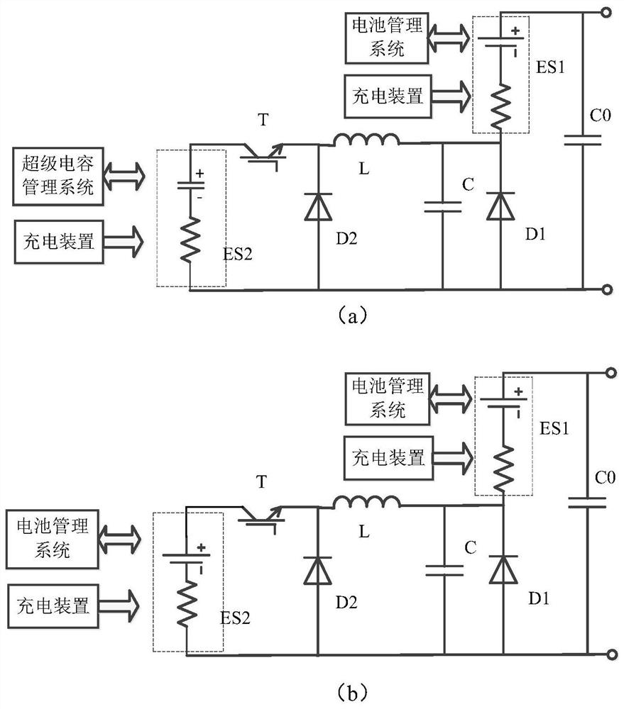 A large-capacity DC energy storage device with a DC dvr