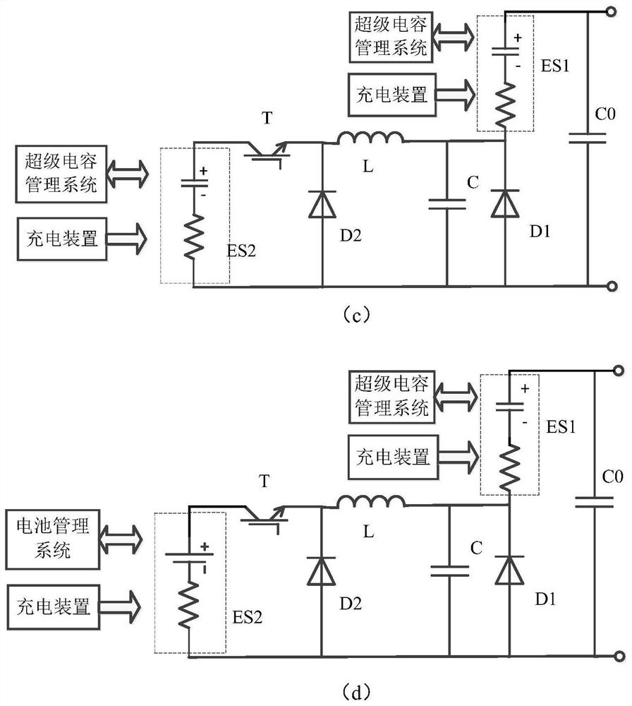 A large-capacity DC energy storage device with a DC dvr