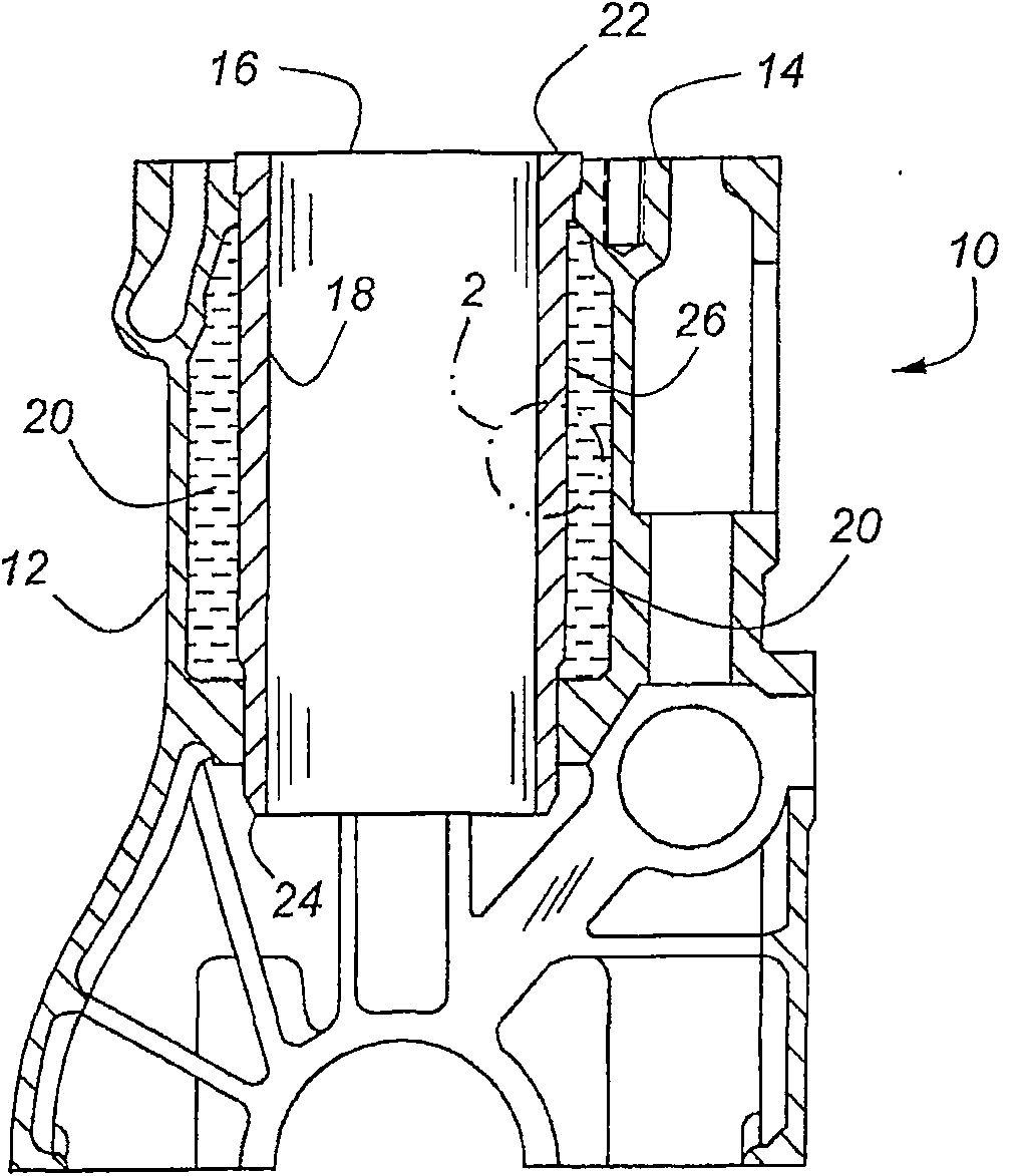 Anti-cavitation diesel cylinder liner