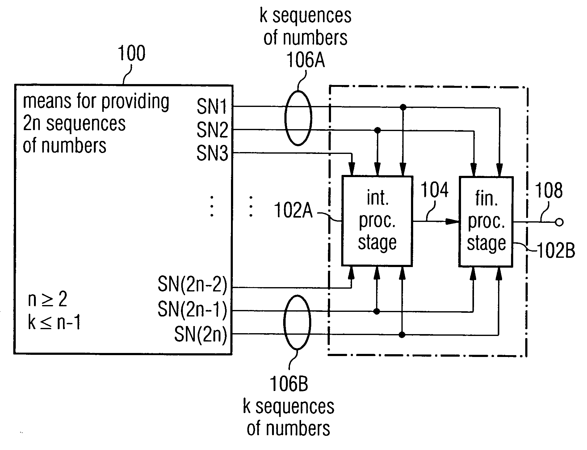 Pseudorandom number generator for a stream cipher