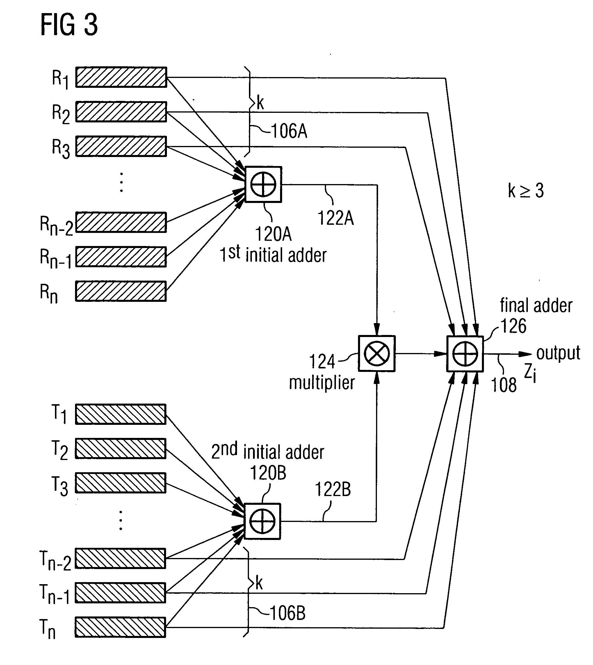 Pseudorandom number generator for a stream cipher